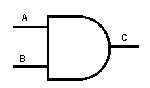 and1.gif (436 byte)